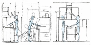 cocina ergonómica