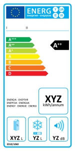 etiqueta energética electrodoméstico